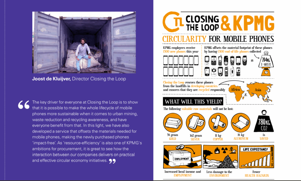Closing the Loop in KPMG More than Numbers Report