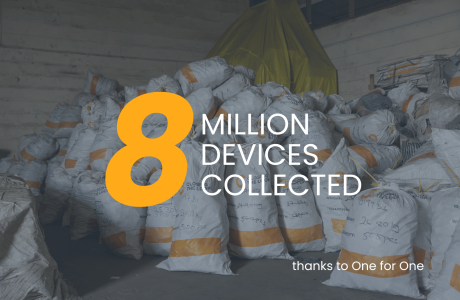 Blog Post Thumbnails